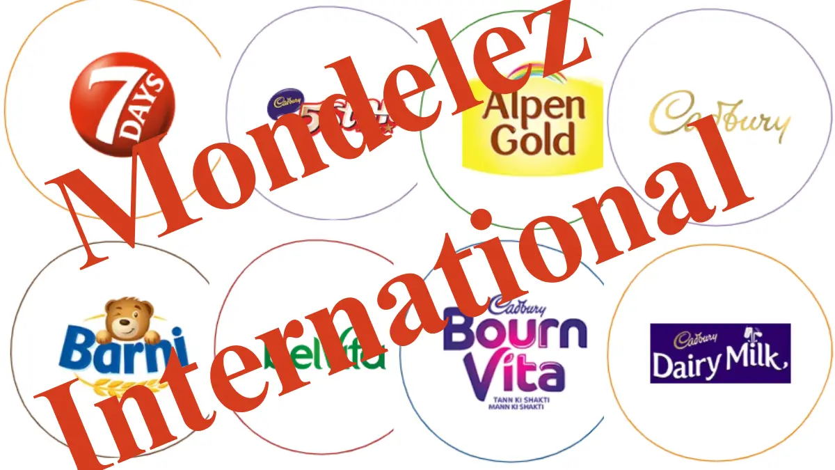 Mondelez Stock Price Prediction