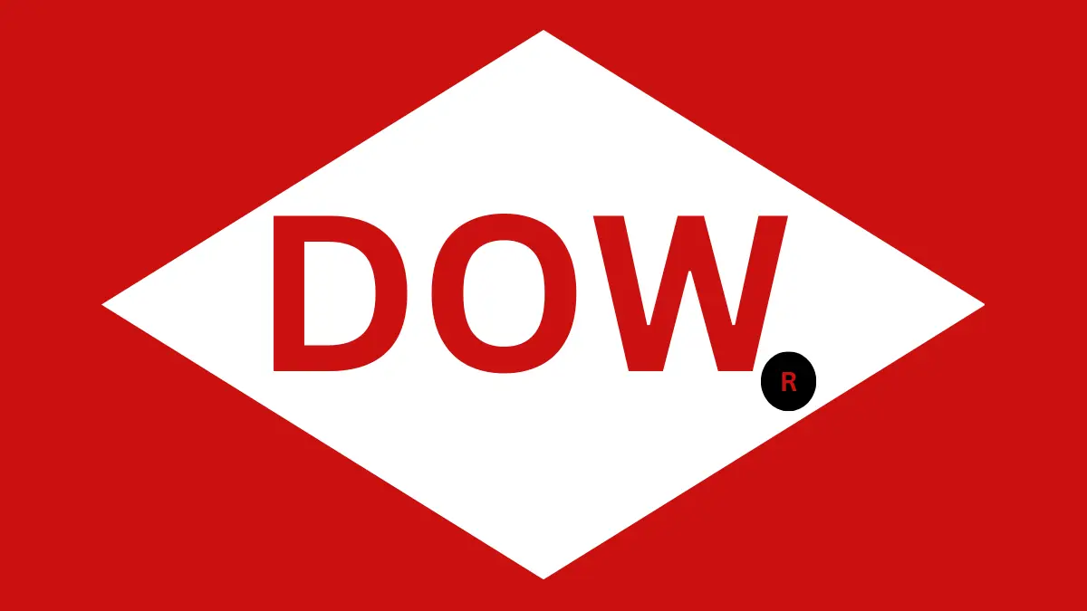 DOW Stock Price Prediction